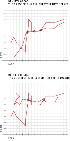 graph4.gif