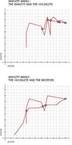 graph6.gif